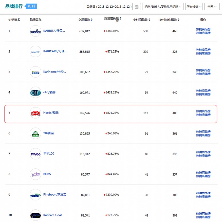 PP���ӡ�������(������Ϸ)�ٷ���վ