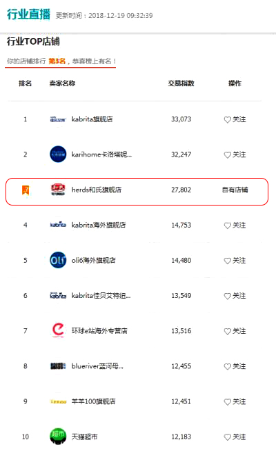 PP���ӡ�������(������Ϸ)�ٷ���վ