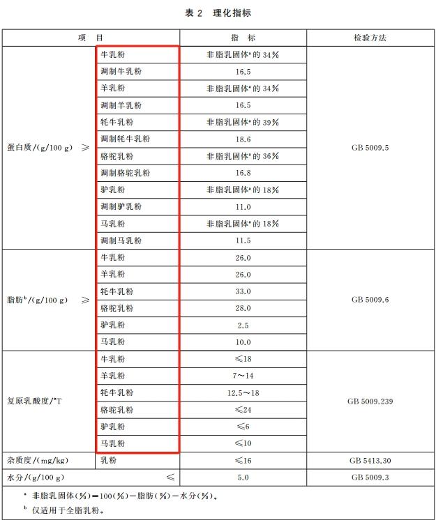 PP���ӡ�������(������Ϸ)�ٷ���վ