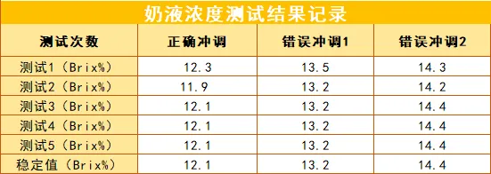 PP���ӡ�������(������Ϸ)�ٷ���վ