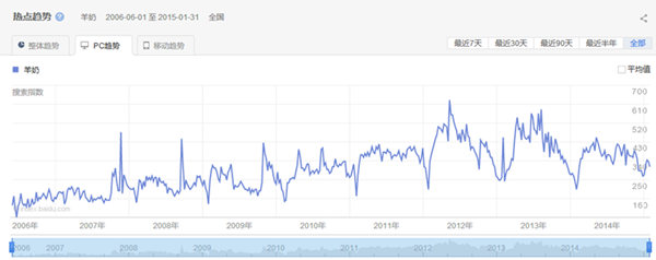 PP���ӡ�������(������Ϸ)�ٷ���վ