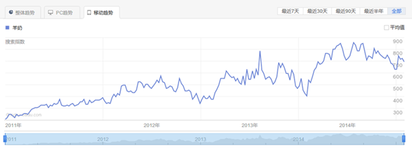 PP���ӡ�������(������Ϸ)�ٷ���վ